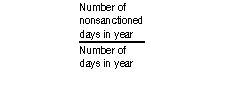 Number of nonsanctioned days in year ÷ Number of days in year
