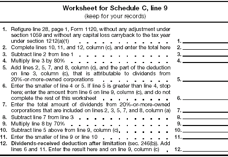 Instructions For Schedule C