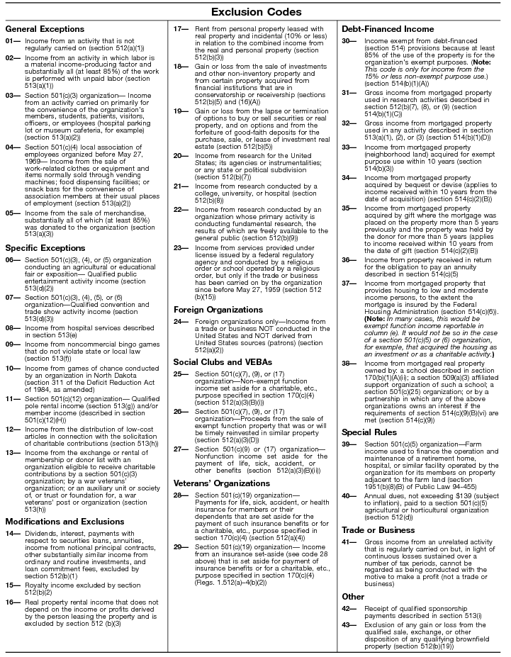 Exclusion Codes