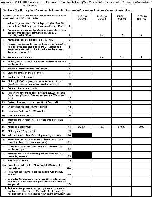 Annualized Estimated Tax Worksheets