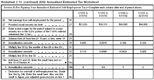 Annualized Estimated Tax Worksheets (continued)