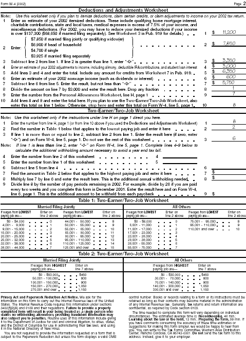 Filled-in Form W–4, page 2 