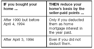 If you bought your home
