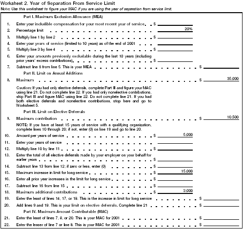 Worksheet 2 - Year of Separation from Service Limit