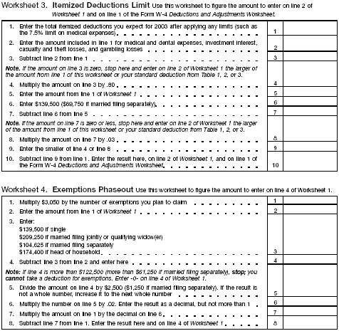 Worksheets 3 and 4 — Itemized Deductions and Exemptions Phaseout