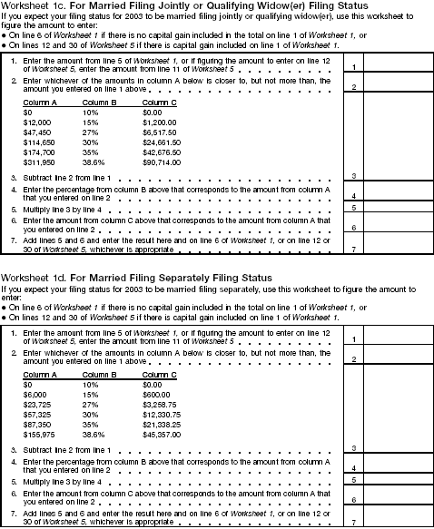 Worksheets 1c and 1d Tax Rate Schedules for MFJ and MFS