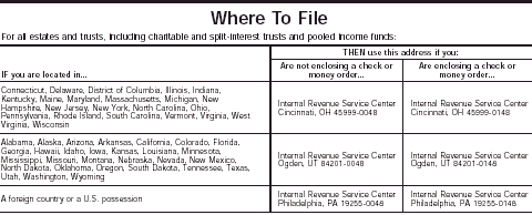 Where To File