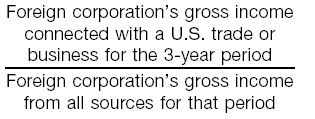 Foreign corporation's gross income connected with a U.S. trade or business for the 3 year period divided by Foreign corporation's gross income from all sources for that period 