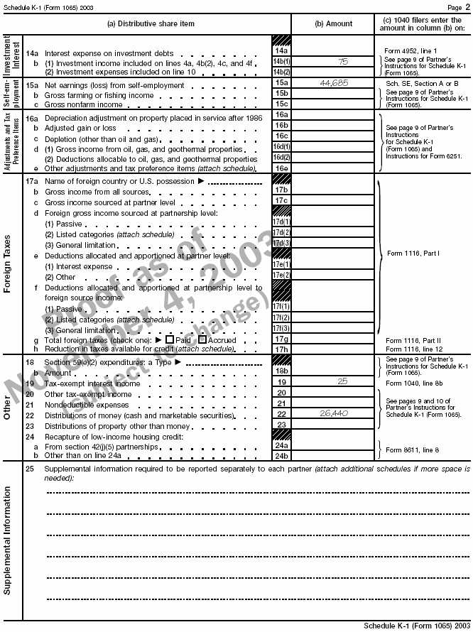 Schedule K–1 page 2