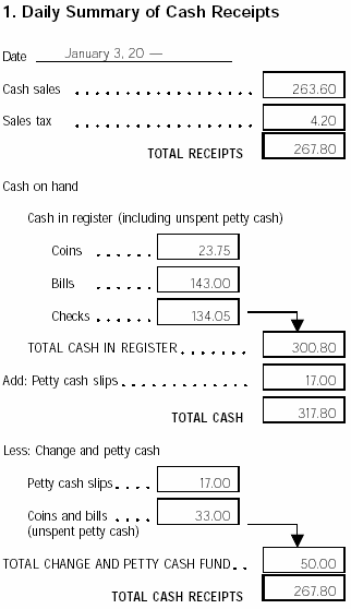 Daily summary cash receipts 