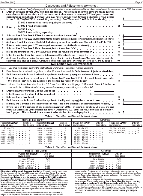 Back of Blank Form W-4