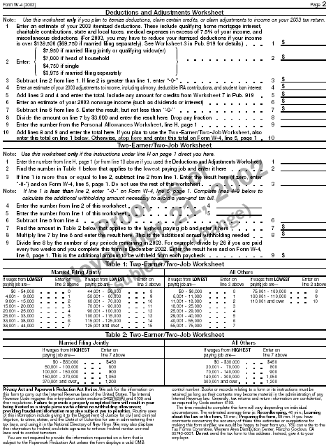 blank Form W–4 page 2