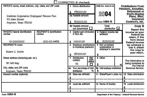 Illustrated Form 1099-R for Robert Smith