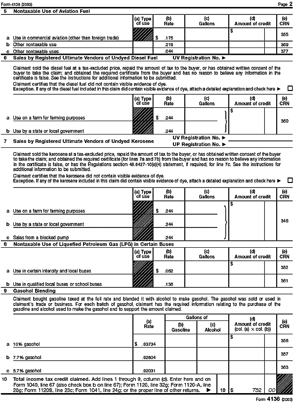 Form 4136, page 2, for Steven S. Sands