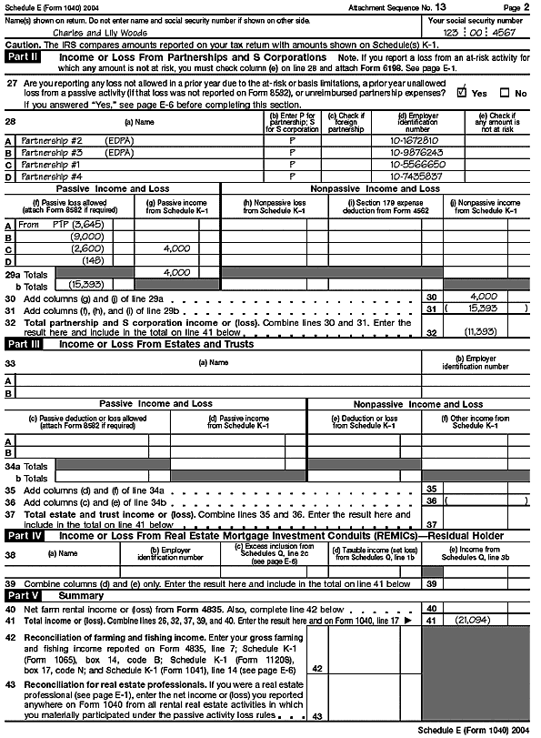 Schedule E (Form 1040), page 2 