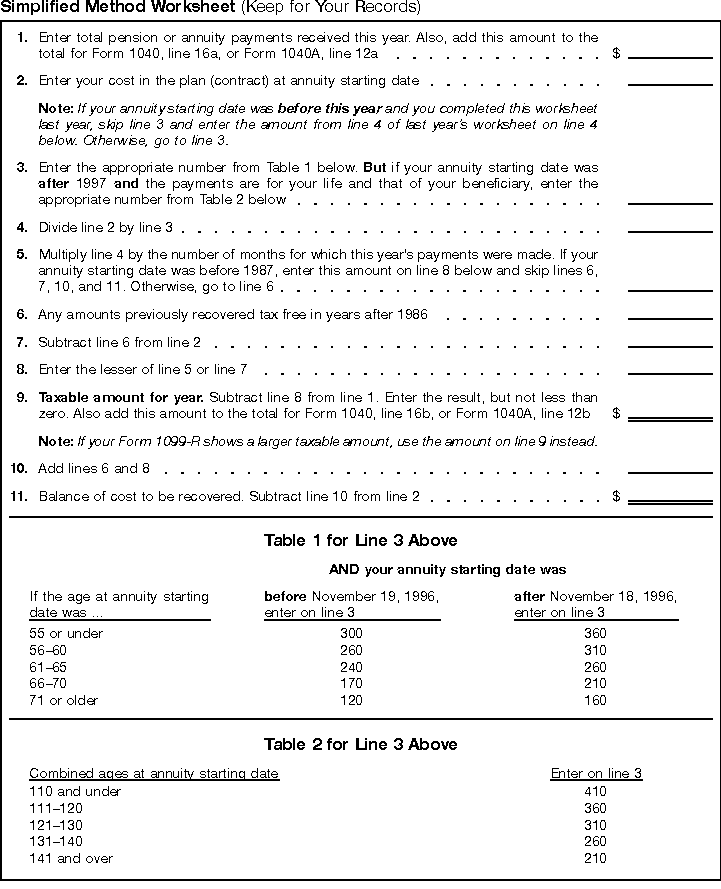 Publication 575 Pension And Annuity Income Publication 575 Pension 