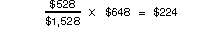 528 ÷ 1,528 x 648 = 224