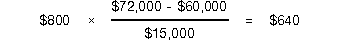 $800 times ($72,000 minus $60,000) divided by $15,000 equals $640