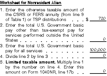 Filled graphic for Nonresident Alien first line is 720