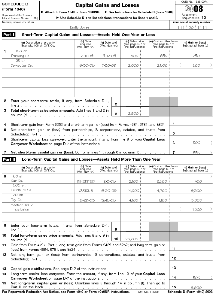 SCHEDULE D (FORM 1040) Capital Gains and Losses 2008