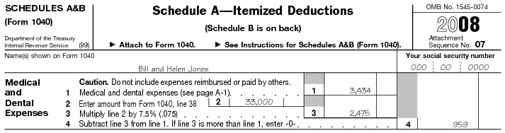 SCHEDULES A&B (Form 1040) 2008 Schedule A--Itemized Deductions