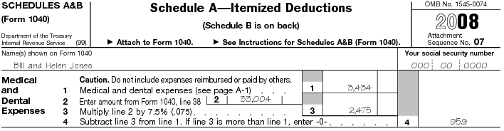 SCHEDULES A&B (Form 1040) Schedule A--Itemized Deductions for 2008