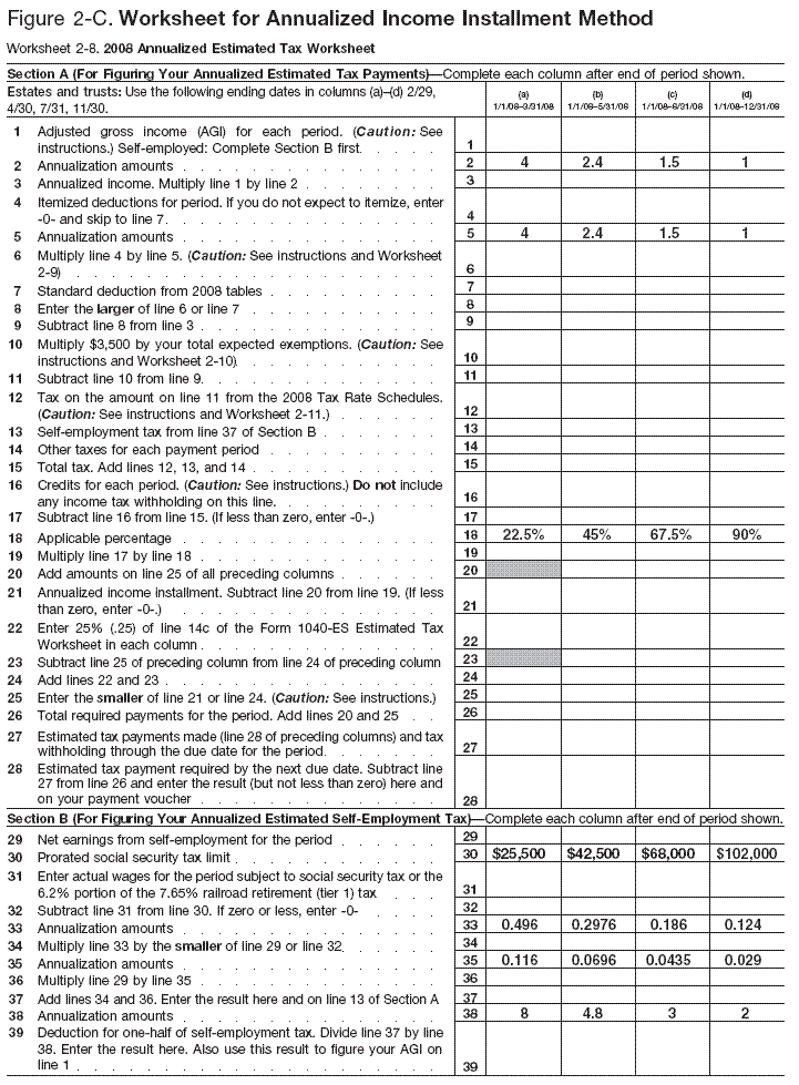 Figure 2-C. Worksheet for Annualized Income Installment Method.