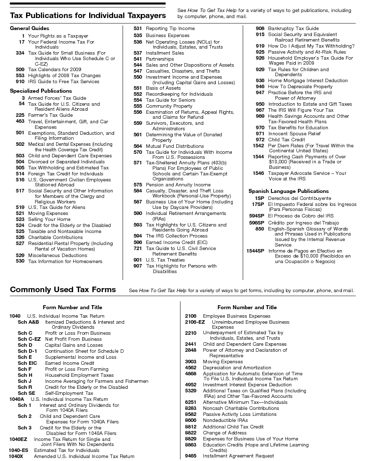 List of Individual publications