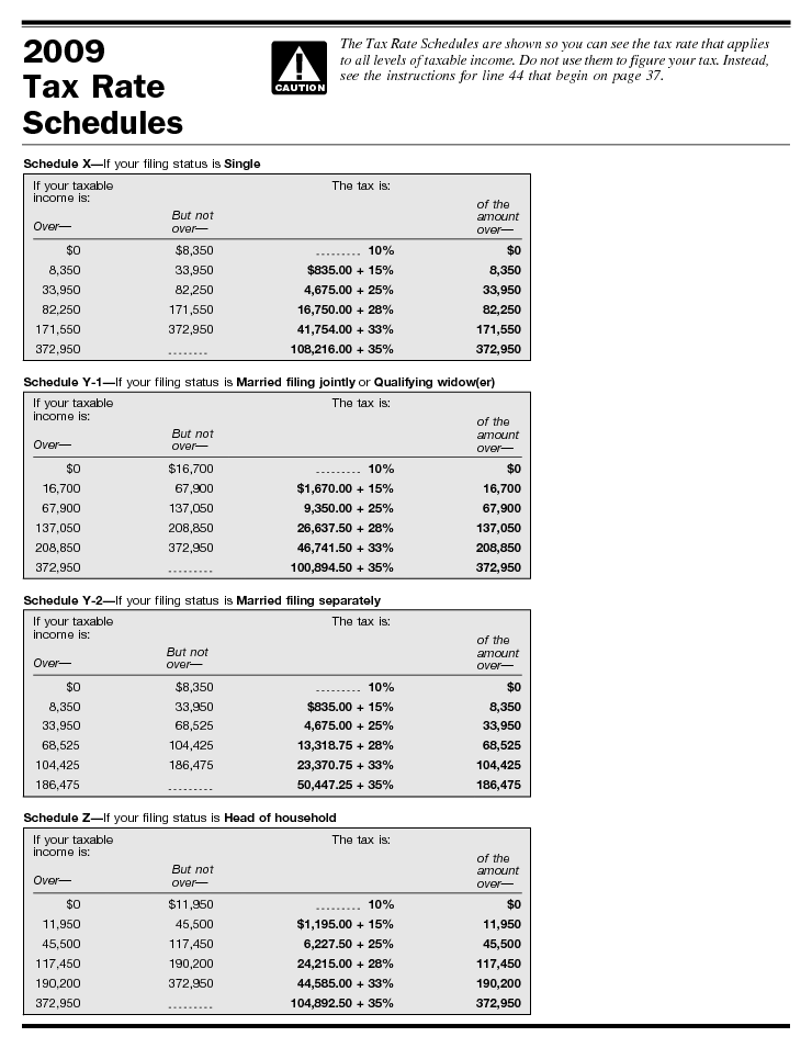2009 Tax Rate Schedules