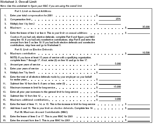Worksheet 3 - Overall Limit