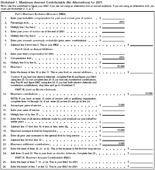 Worksheet 1 - Maximum Amount contributable (no alternatives) for 2001