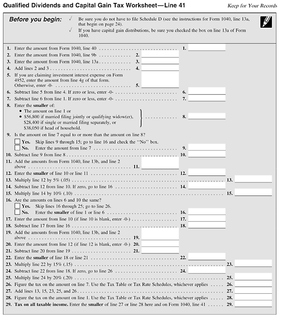 Qualified Dividend And Capital Gain Tax Worksheet