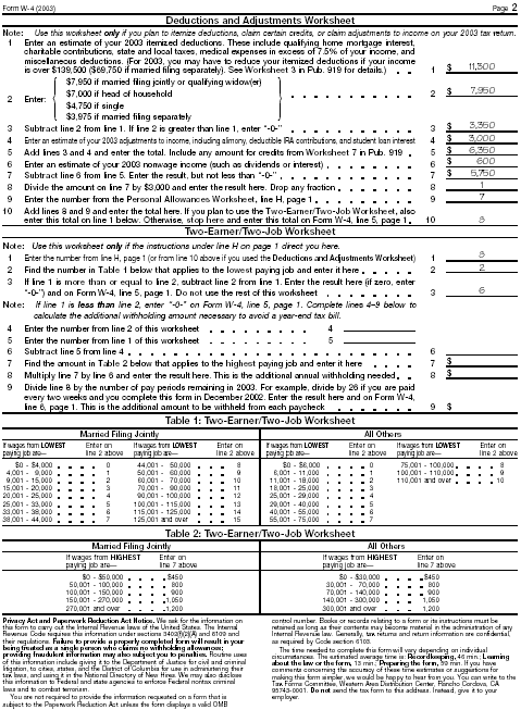 Filled-in Form W–4, page 2 