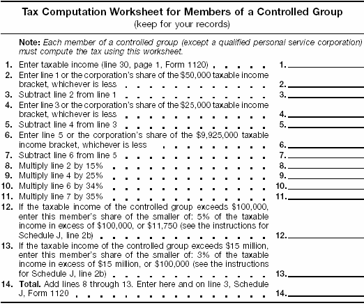 Tax Computation Worksheet for Members of a Controlled Group