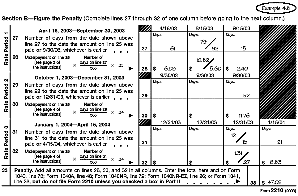 Form 2210, page 3 (Example 4.8) 