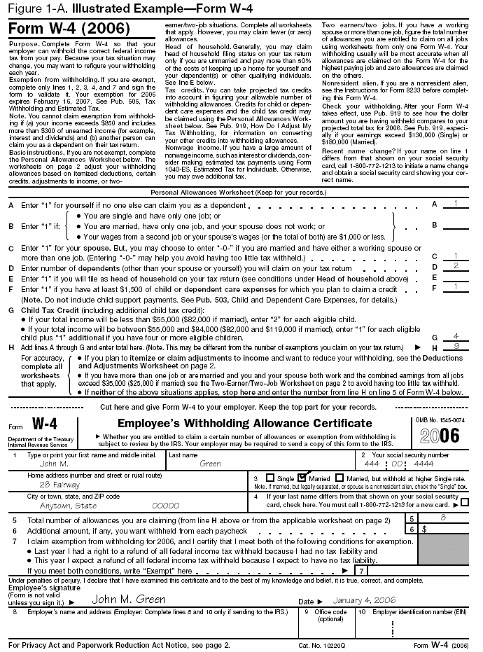Figure 1-A. Illustrated Example--Form W-4