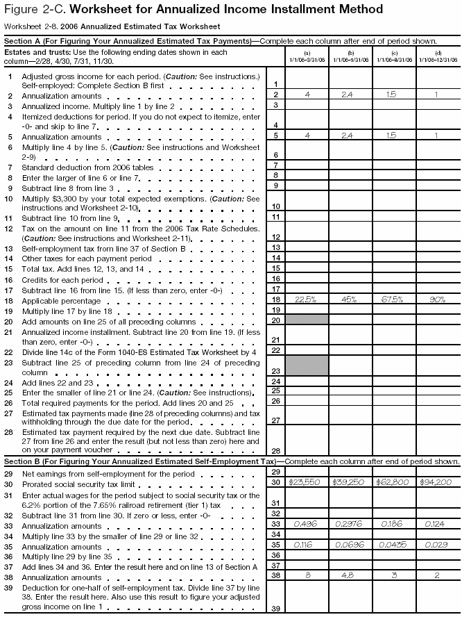Figure 2-C. Worksheet for Annualized Income Installment Method.