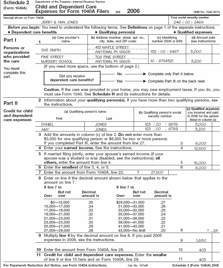 Schedule 2 (Form 1040A) for Jerry and Ann Jones