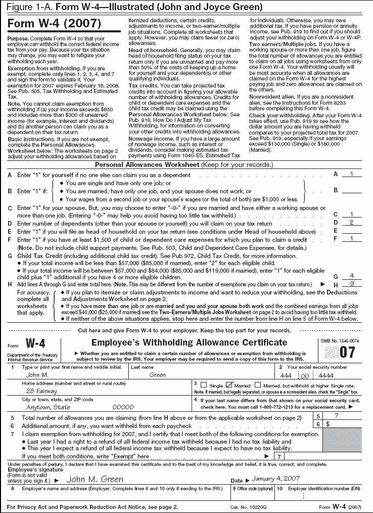 Figure 1-A. Illustrated Example--Form W-4 (John and Joyce Green)
