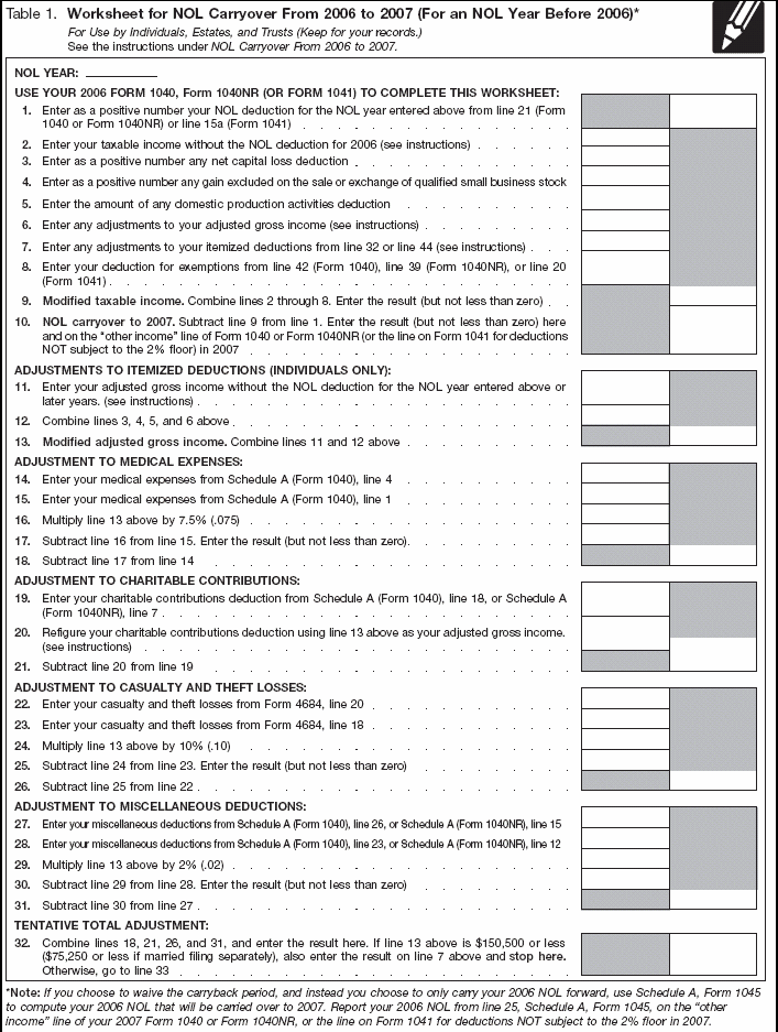 Worksheet for NOL Carryover